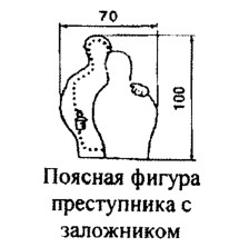 Огневая подготовка в ОВД